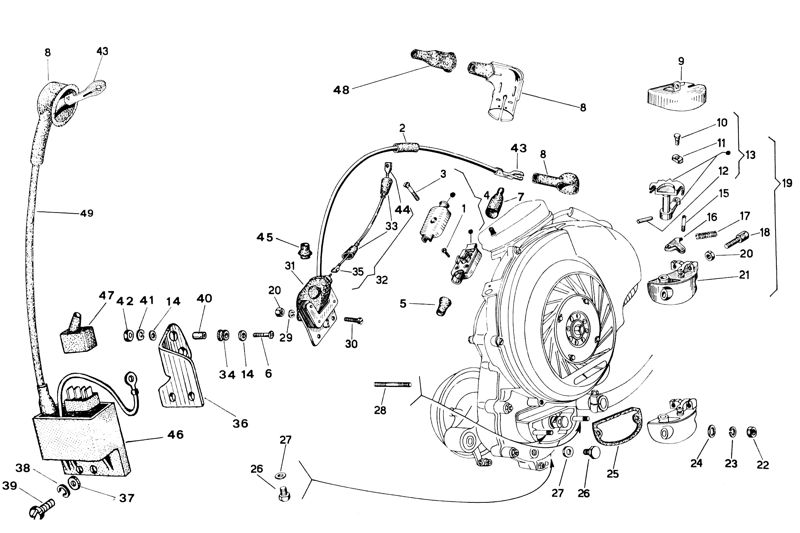 Selecteur vitesse - Bobine HT