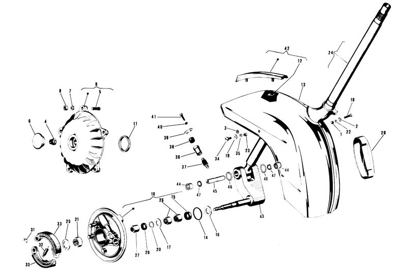 comment demonter fourche vespa