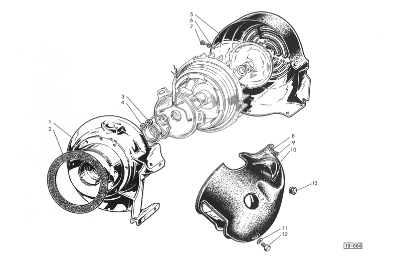 Refroidissement