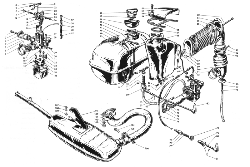 Carburateur - echappement
