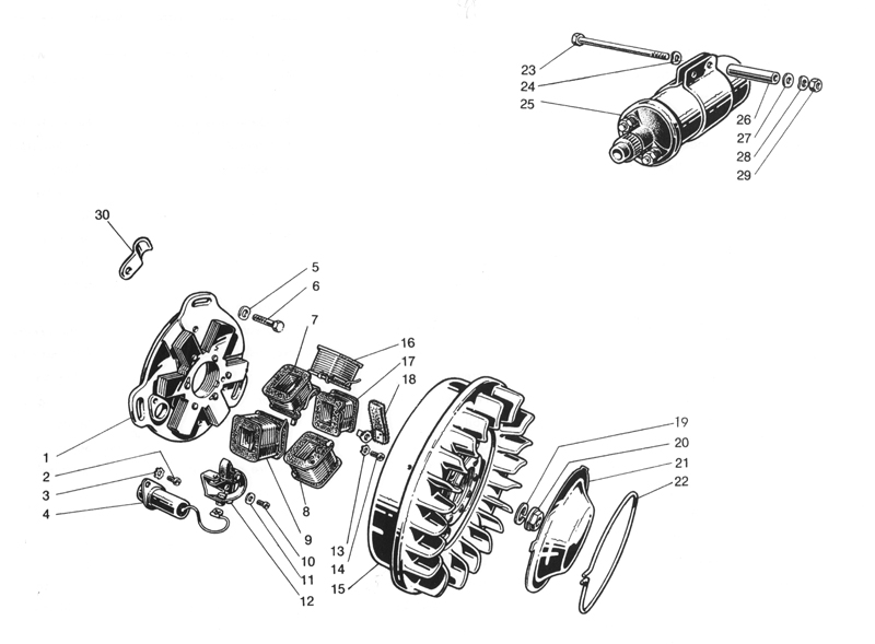 Volant magnétique