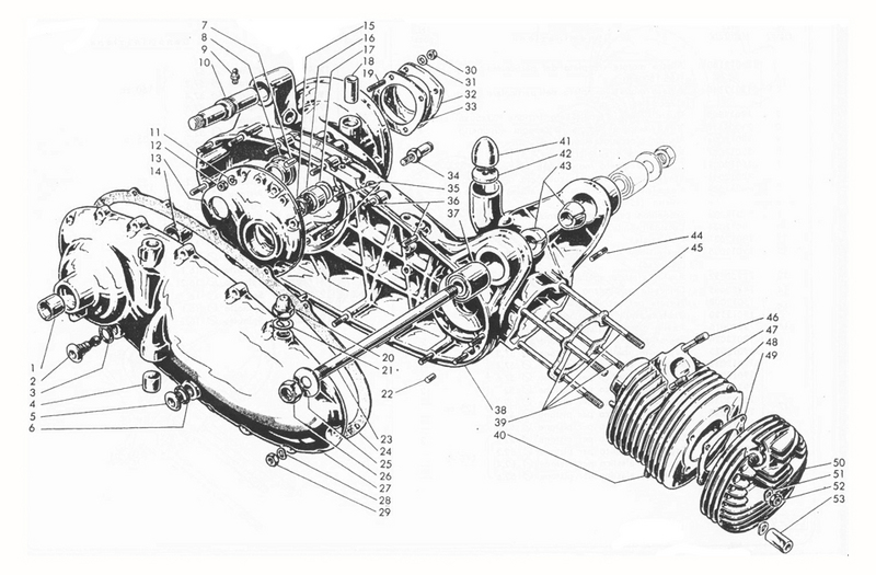 Carter moteur - cylindre
