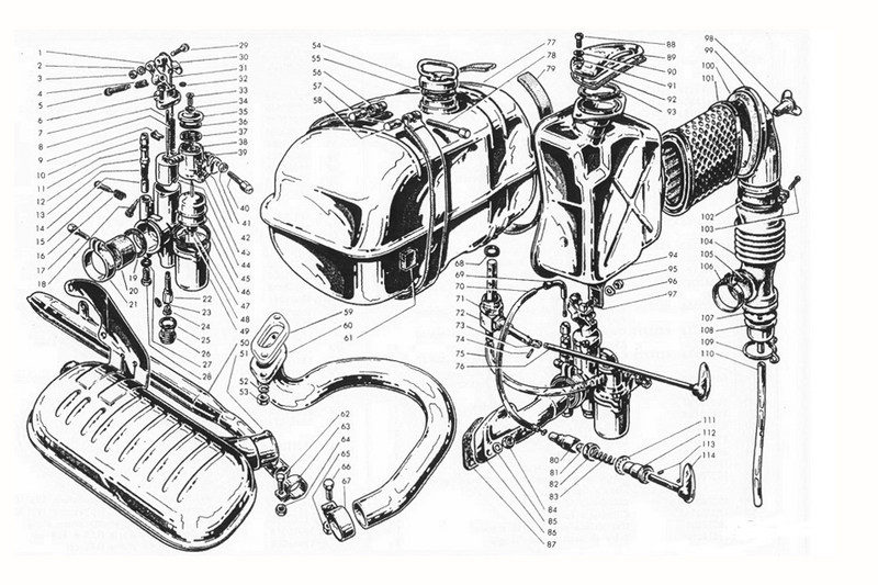 Carburateur - echappement