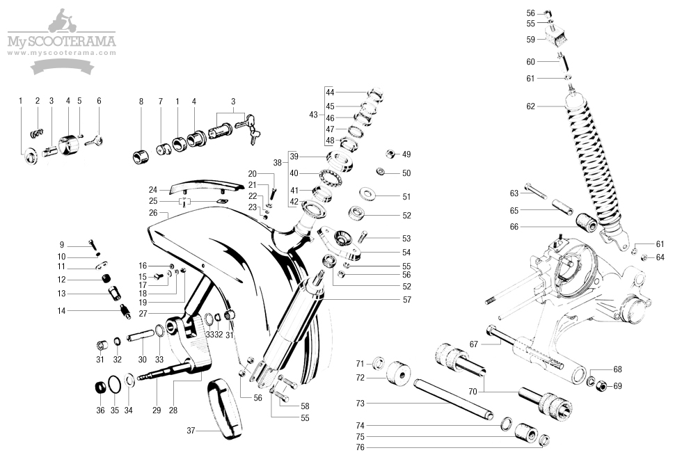 Fourche - Suspension avant/arrière