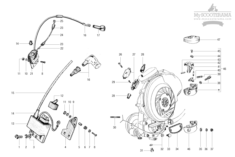 Selecteur vitesse - Bobine CDI