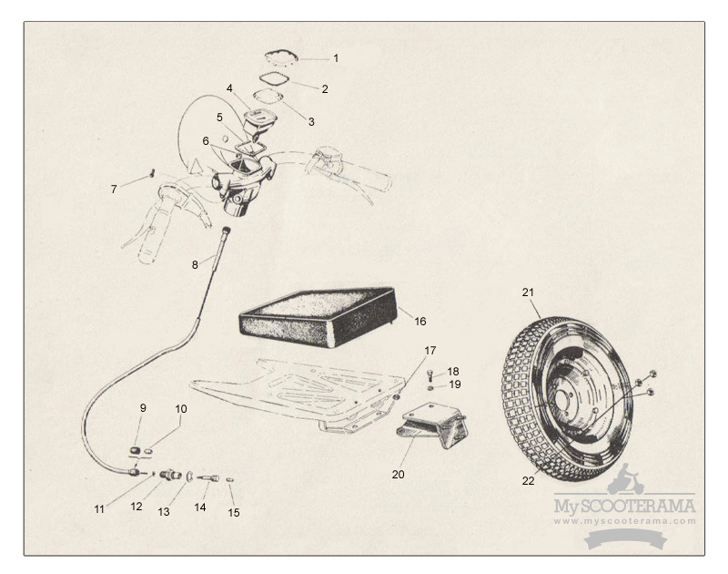 Compteur - selle arrière