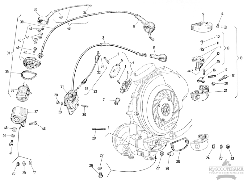 Selecteur vitesse - Bobine HT