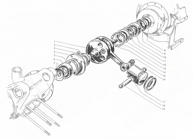 Vilebrequin série II